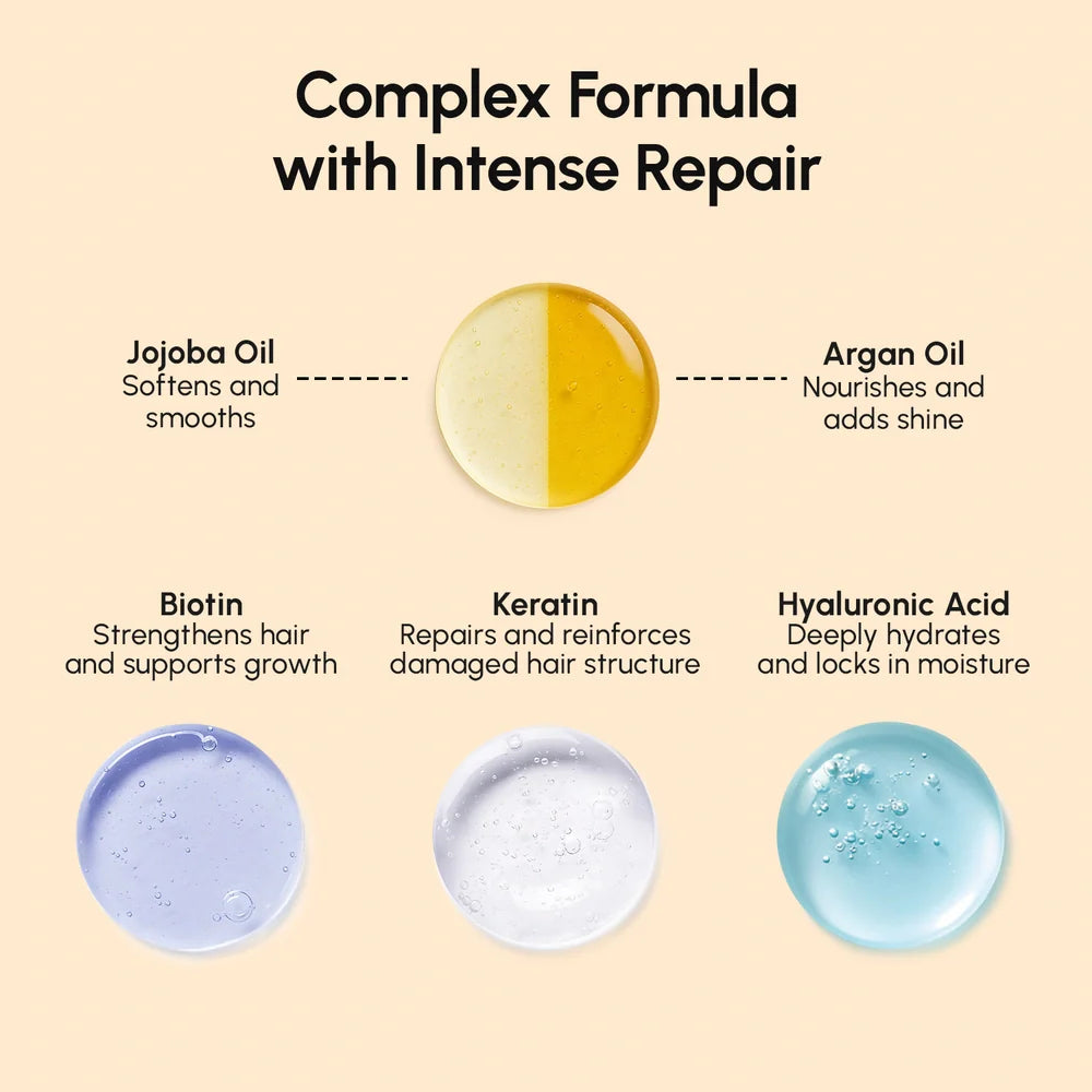 Argan Oil & Biotin Hair Repair Mask